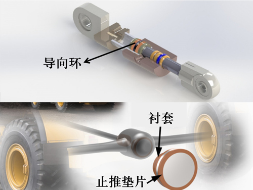 移动机械应用领域