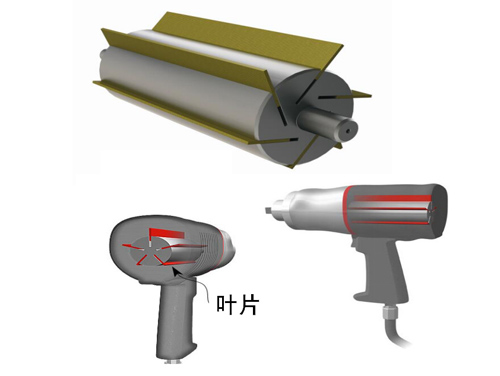 气动工具与马达应用领域