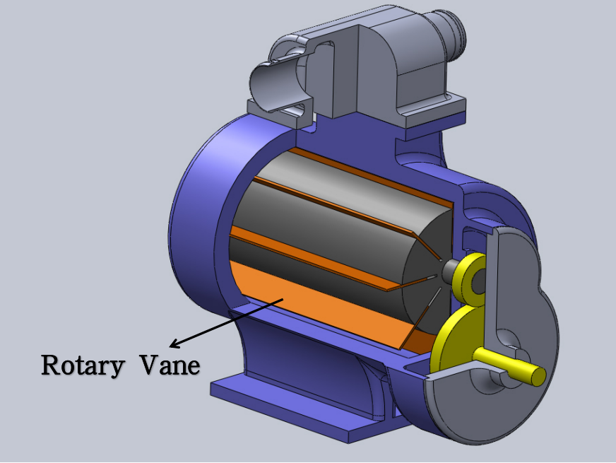 vacuum pump applications